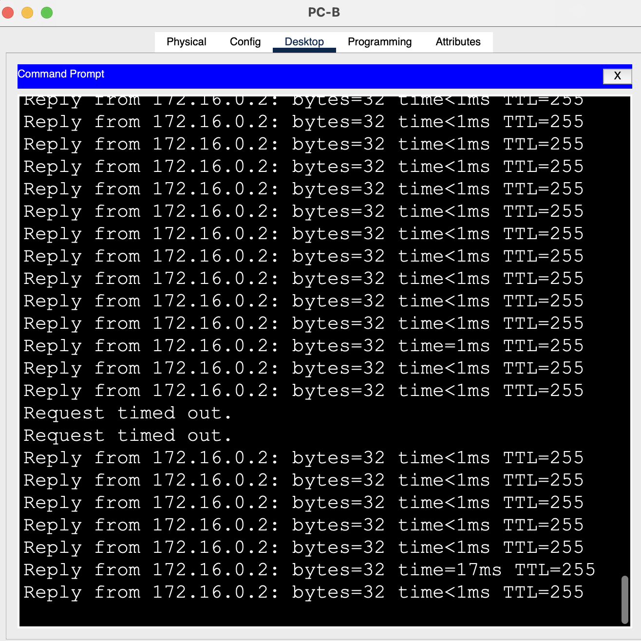 HSRP failover ping capture