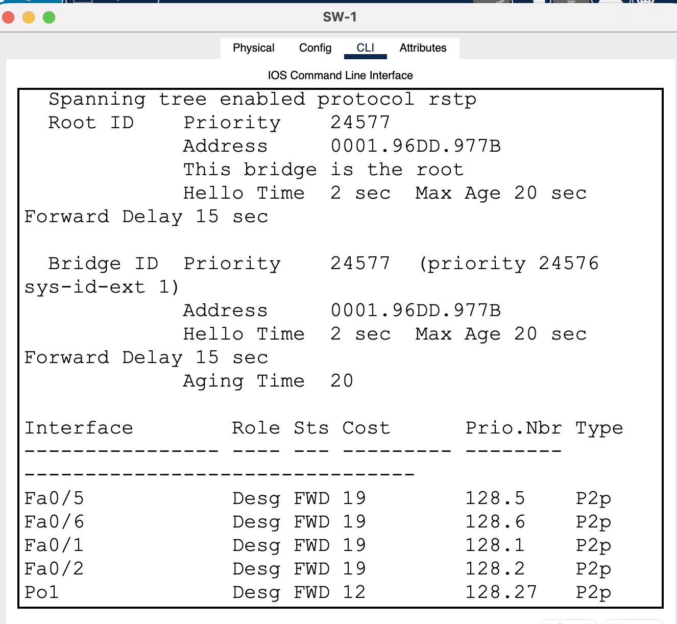 Spanning tree output