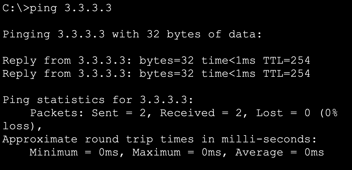 Ping to loopback