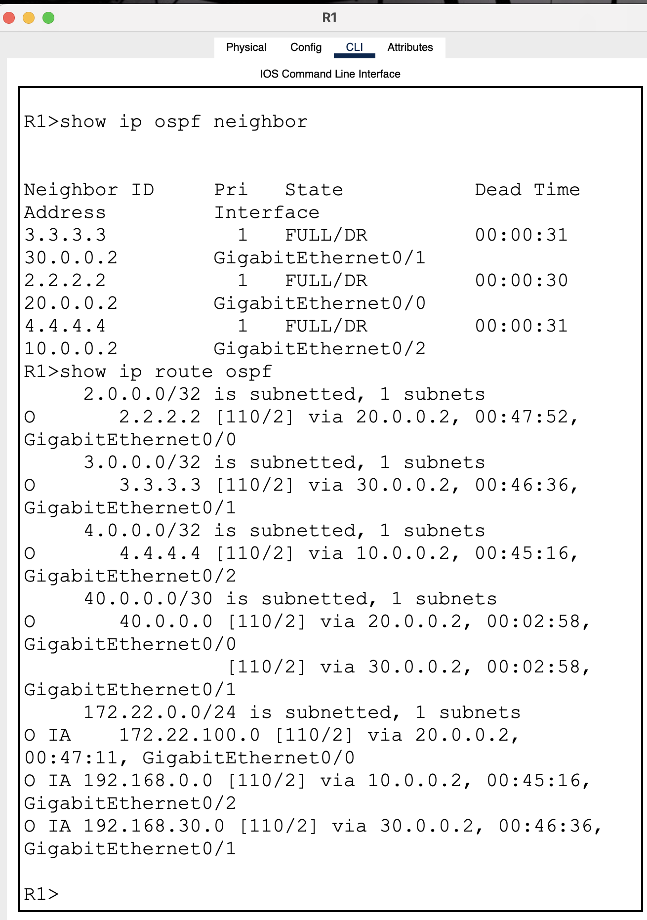 OSPF routing table